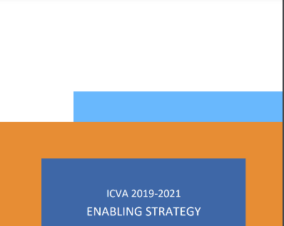 ICVA Enabling Strategies