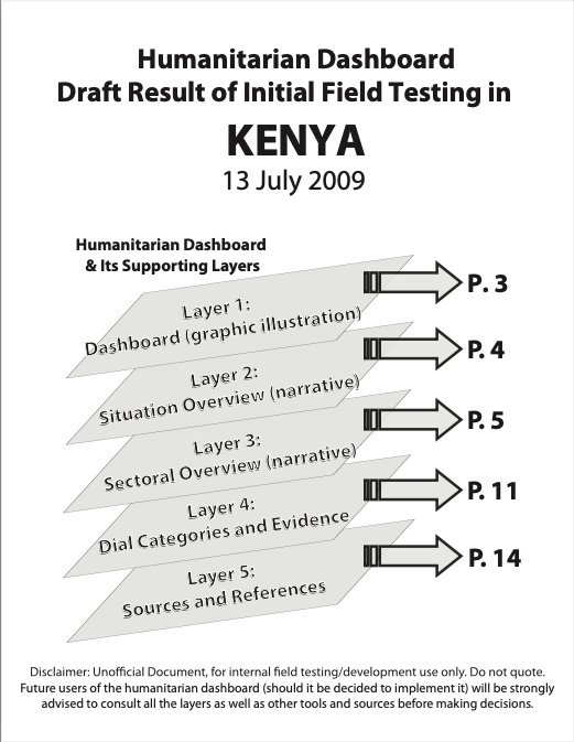 Document - OCHA Humanitarian Dashboard Draft Result of Initial Field Testing in Kenya
